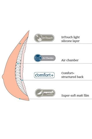 326 Adapt Air XTRLT 2SN Adjustable Breast Form